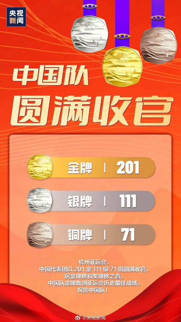 见证杭州亚运会 助力体育产业发展